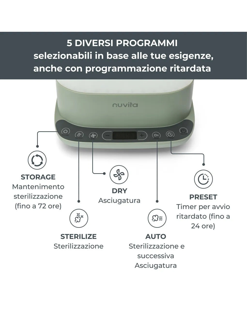 Sterilizzatore con asciugatura steridry 2-in-1 1088 - nuvita